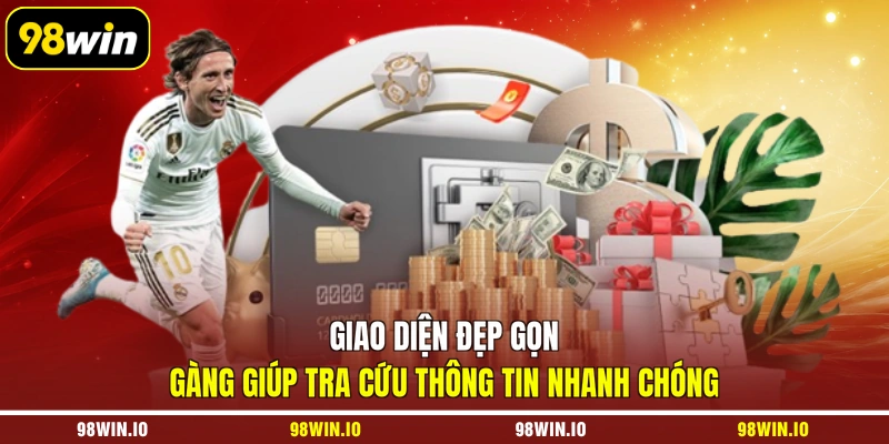 Giao diện đẹp gọn gàng giúp tra cứu thông tin nhanh chóng