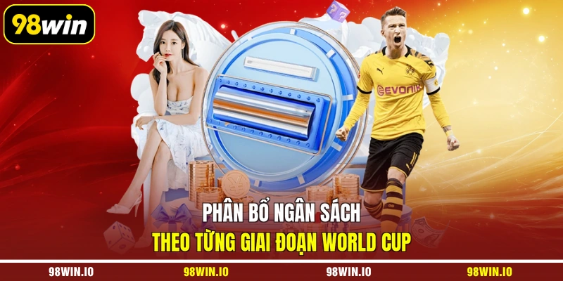 Phân bổ ngân sách theo từng giai đoạn World Cup