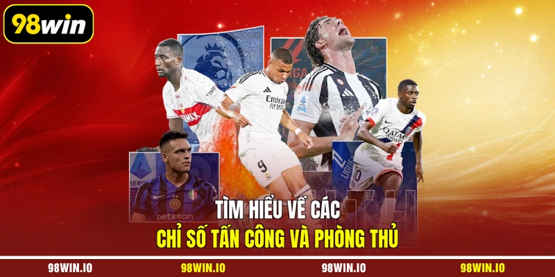 Tìm hiểu về các chỉ số tấn công và phòng thủ